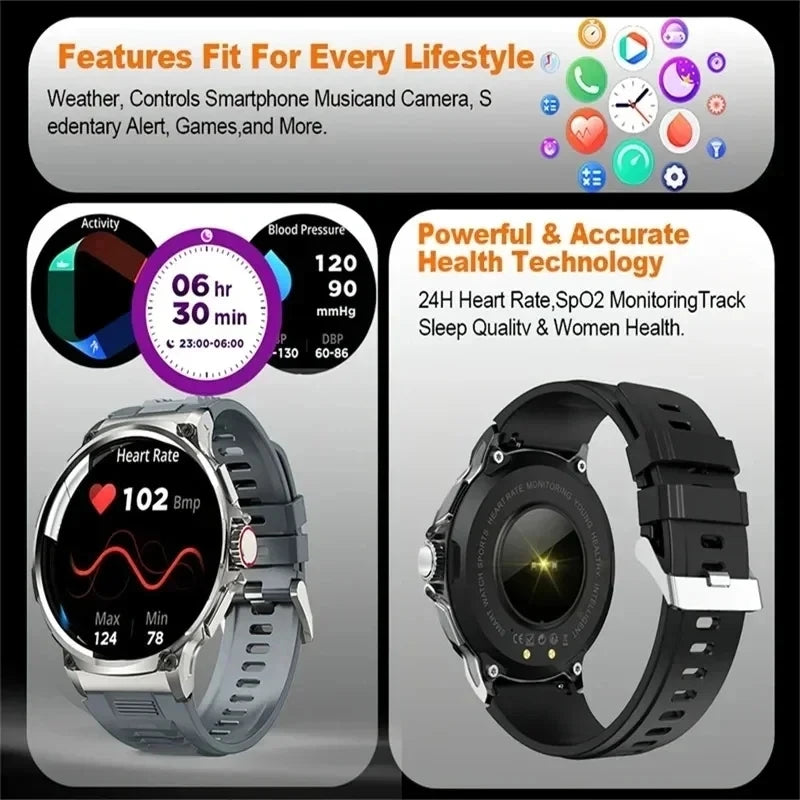New 1.85-Inch Ultra AMOLED HD Smart Watch Outdoors GPS Track Bluetooth Call 710 Mah Large Battery Men Sports Fitness Smartwatch